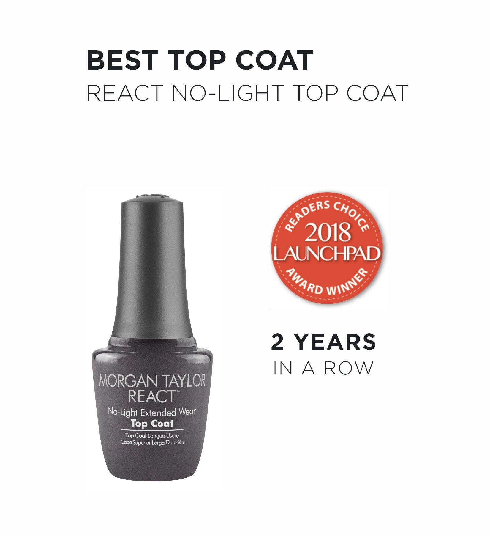 React - Top Coat